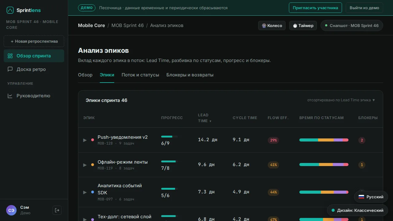 Анализ эпиков